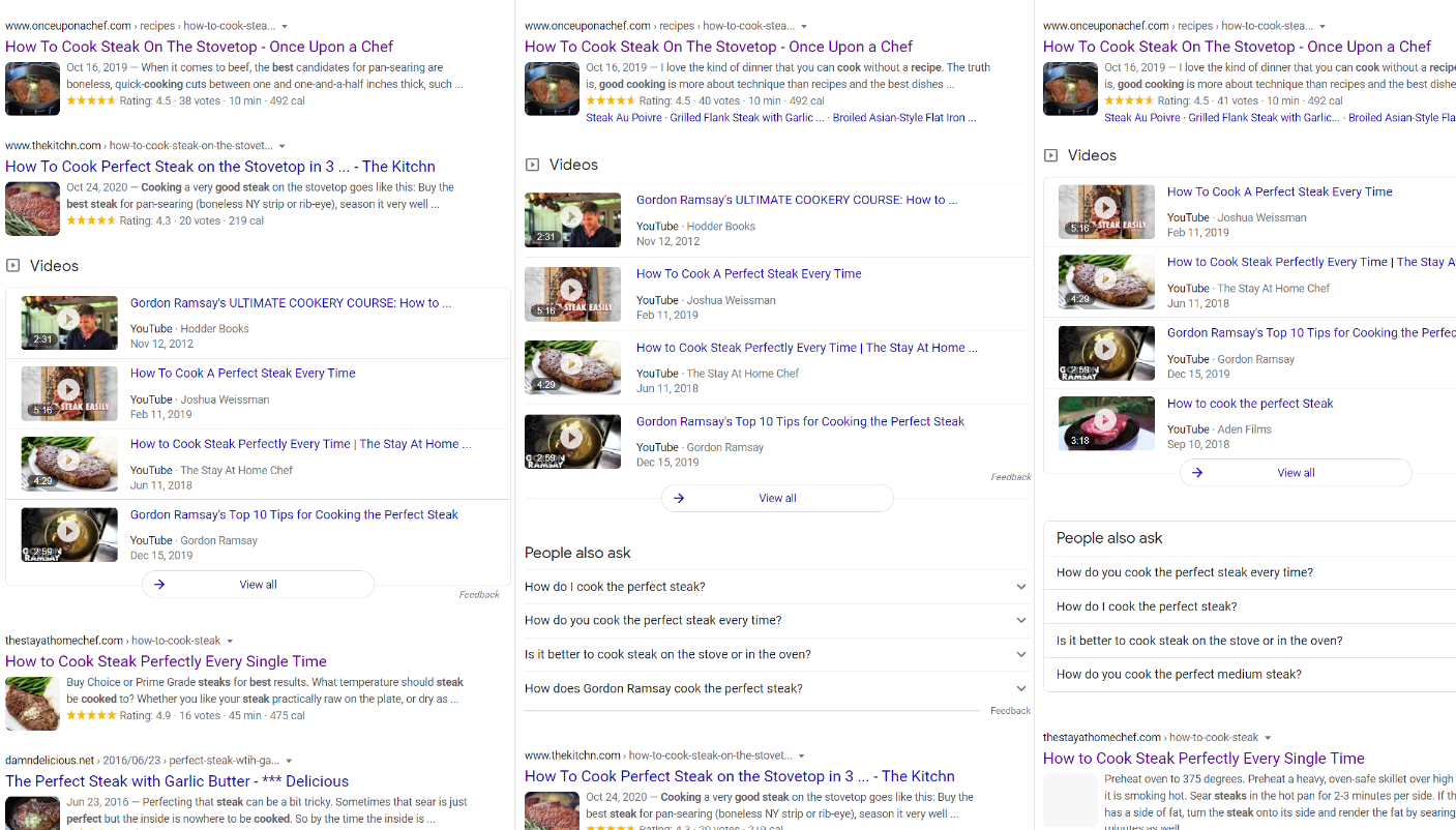 GR0 Presents: 7 Tips to Dominate Your Brand's SEO