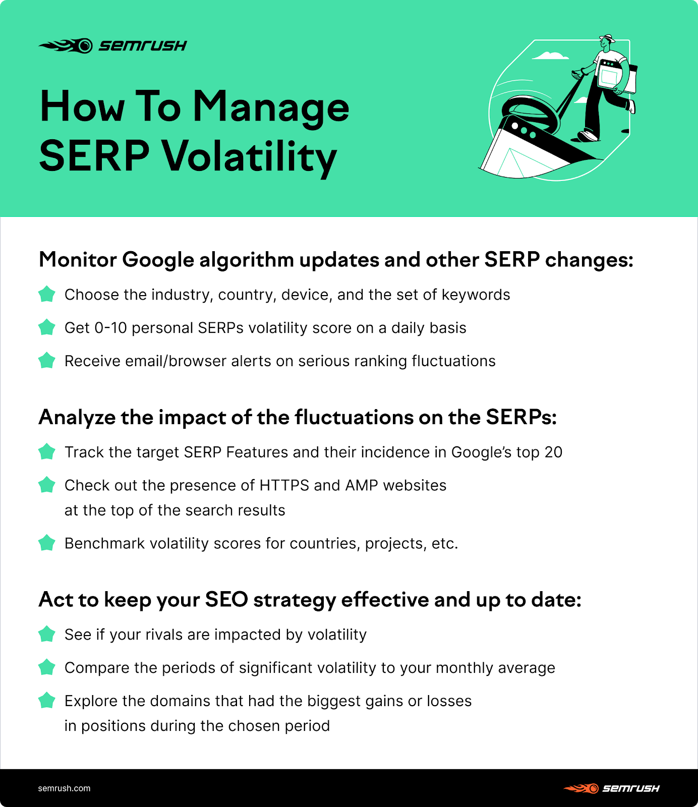 How to stay current in the SEO industry