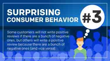 Why are customer reviews so important?